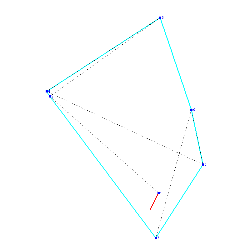 Flugauswertung